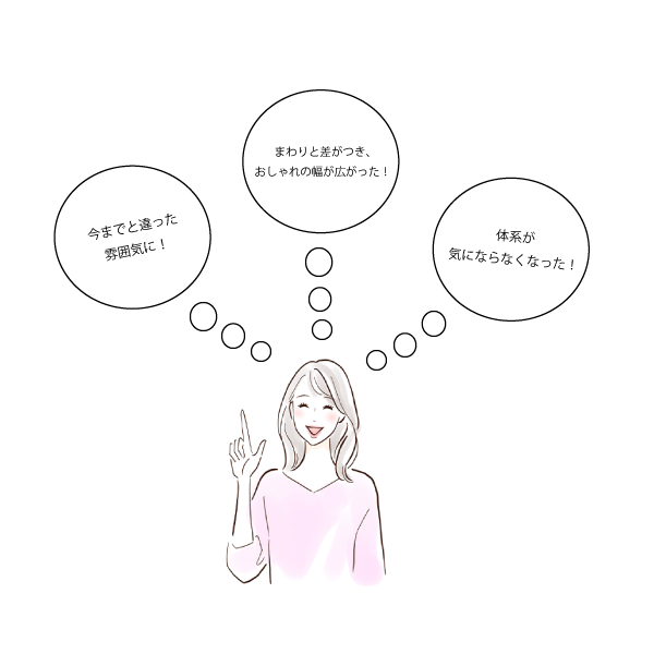 解決します