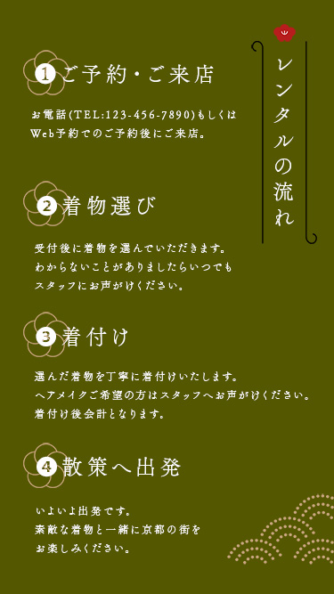 レンタルの流れ
