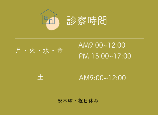 診察時間