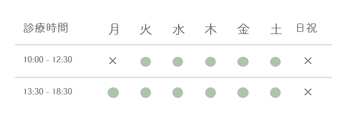 診療時間