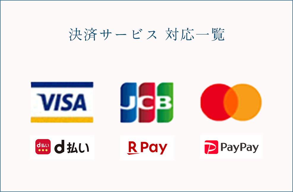 決済サービスのロゴマーク