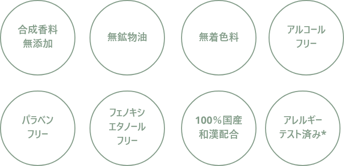パラペンフリー無添加アレルギーテスト済